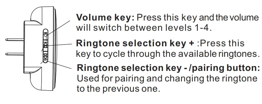 EBELONG Q3 Wireless Kinetic DoorBell - fig 9+