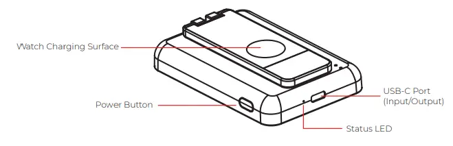 CHARBY-Orbit-Power-Bank-FIG-1