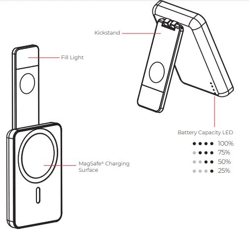 CHARBY-Orbit-Power-Bank-FIG-2