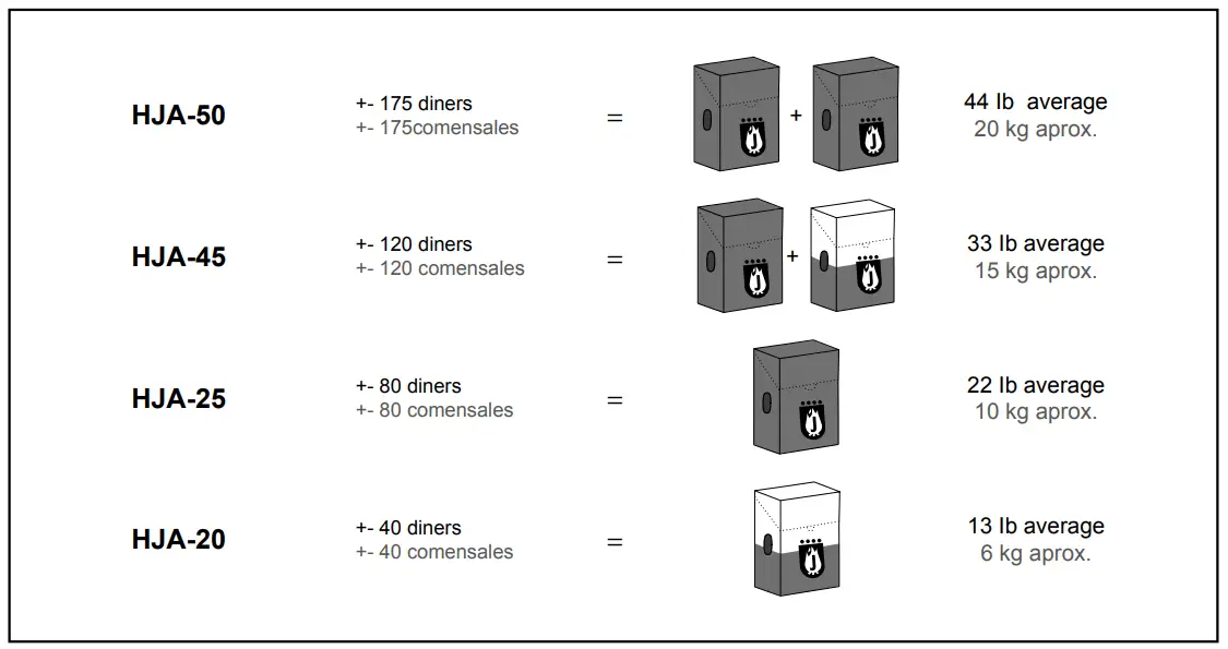 Josper HJA-45 Medium Charcoal - 3