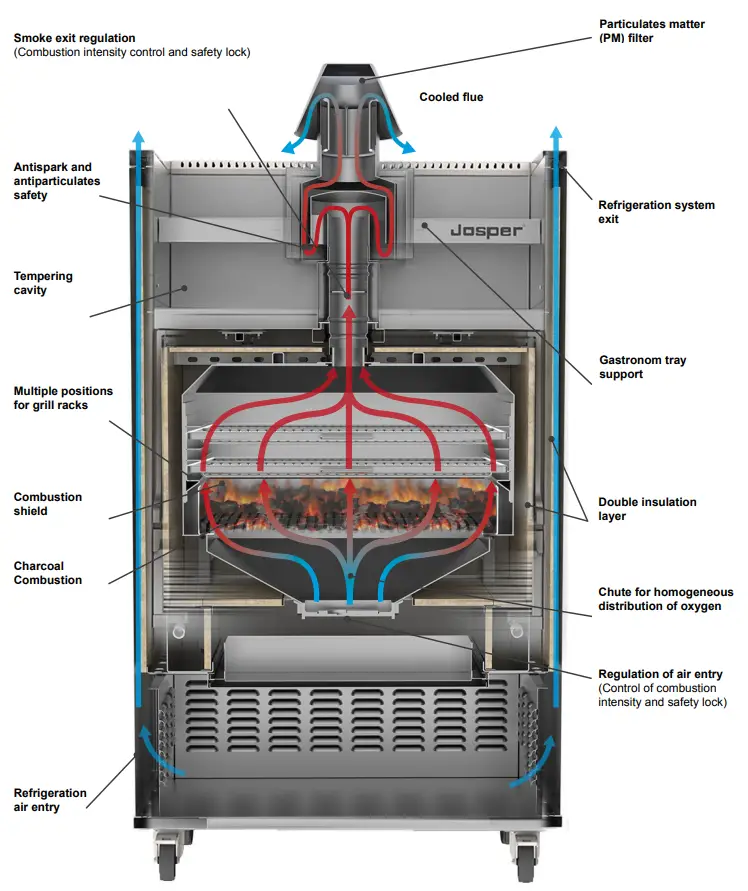Josper HJA 45 Medium Charcoal Oven -1