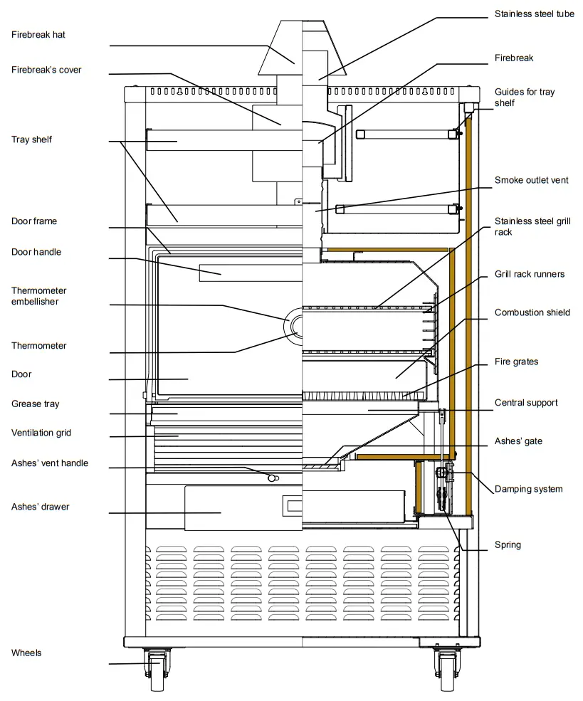 Josper HJA 45 Medium Charcoal Oven - 20