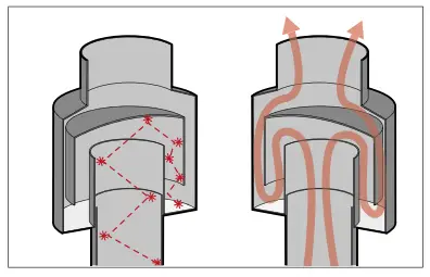 Josper HJA 45 Medium Charcoal Oven - 3