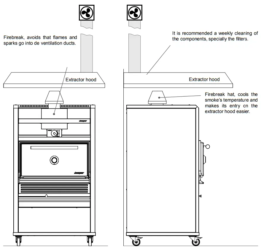 Josper HJA 45 Medium Charcoal Oven - 65
