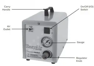 FIG 4 Component Description