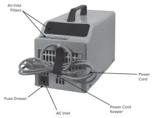 FIG 5 Component Description