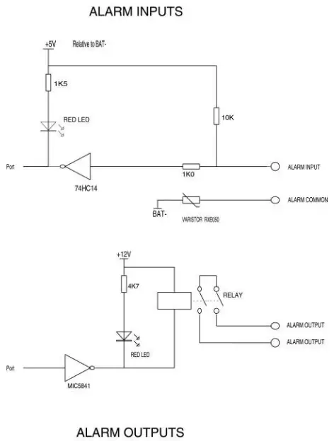SPSD ALARM CIRCUITRY