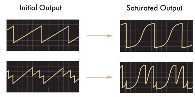 INSTRUo-Cruïnn-Analog-Stereo-Oscillator-Plus-Expander-2