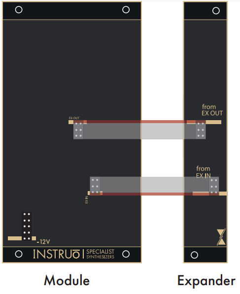 INSTRUo-Cruïnn-Analog-Stereo-Oscillator-Plus-Expander-3