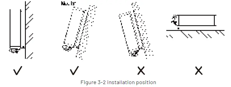 RENAC-R3-10K-G5-R3-Pre-Series-Solar-Inverter-fig-17