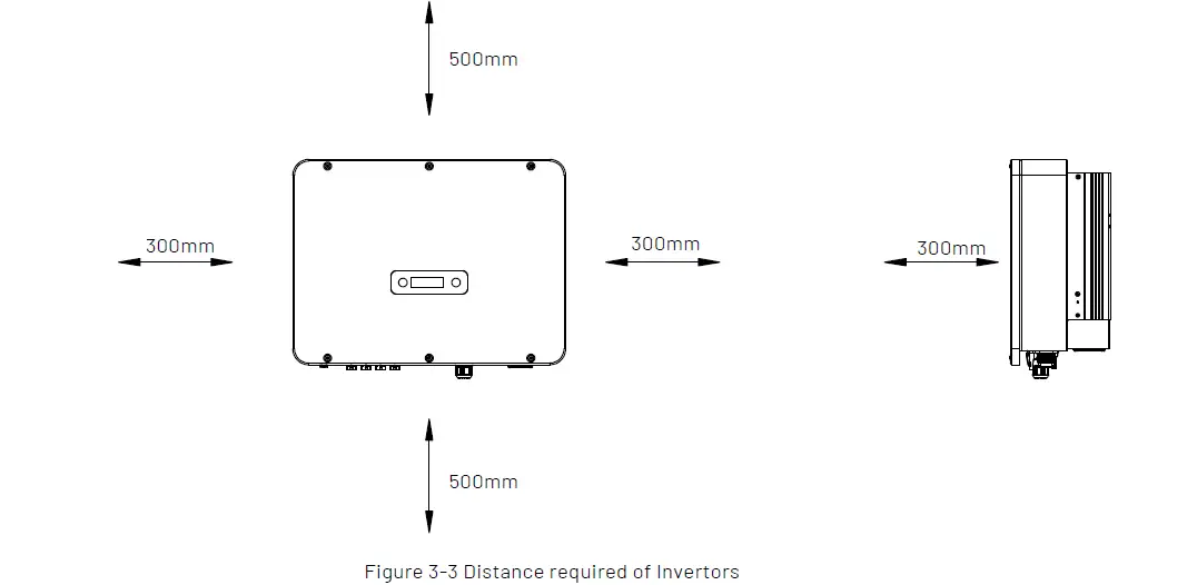 RENAC-R3-10K-G5-R3-Pre-Series-Solar-Inverter-fig-18