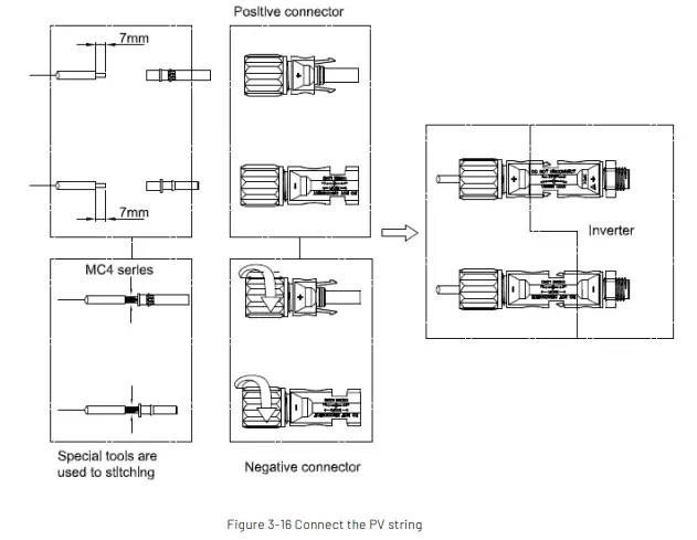 RENAC-R3-10K-G5-R3-Pre-Series-Solar-Inverter-fig-29