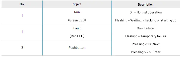RENAC-R3-10K-G5-R3-Pre-Series-Solar-Inverter-fig-35