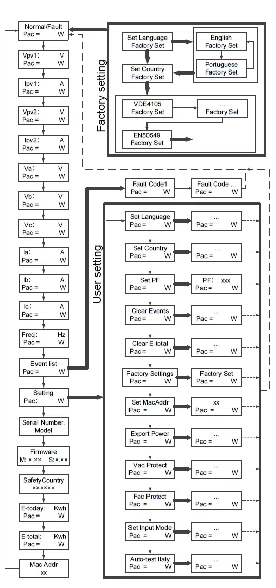 RENAC-R3-10K-G5-R3-Pre-Series-Solar-Inverter-fig-36