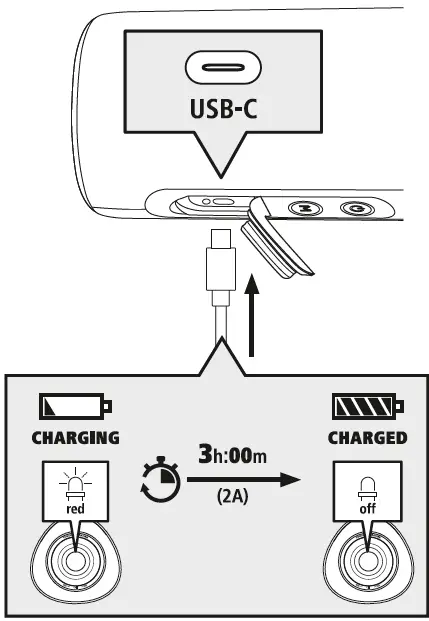 hama-001882020-Mobile-Bluetooth-Pipe 3.0-Loudspeaker-splashproof-24W,-black-FIG-10