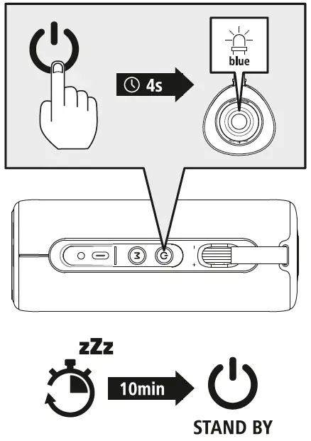 hama-001882020-Mobile-Bluetooth-Pipe 3.0-Loudspeaker-splashproof-24W,-black-FIG-2
