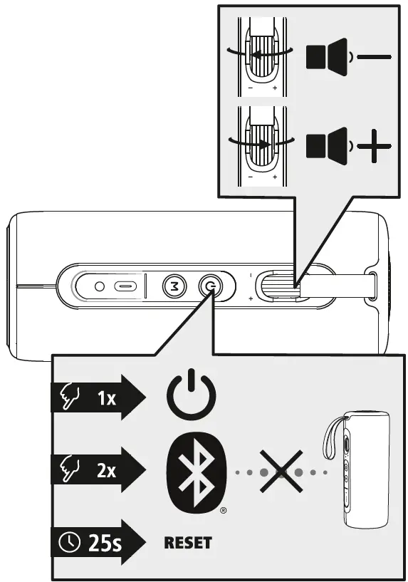hama-001882020-Mobile-Bluetooth-Pipe 3.0-Loudspeaker-splashproof-24W,-black-FIG-3