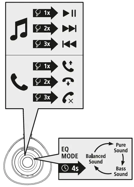 hama-001882020-Mobile-Bluetooth-Pipe 3.0-Loudspeaker-splashproof-24W,-black-FIG-6