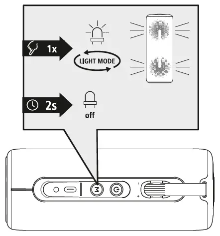 hama-001882020-Mobile-Bluetooth-Pipe 3.0-Loudspeaker-splashproof-24W,-black-FIG-7