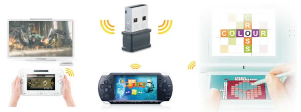 Lag-free Gaming Experience