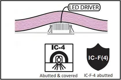 MARTEC TLTD34510WD Titan II 10W Tricolour LED Downlight A02