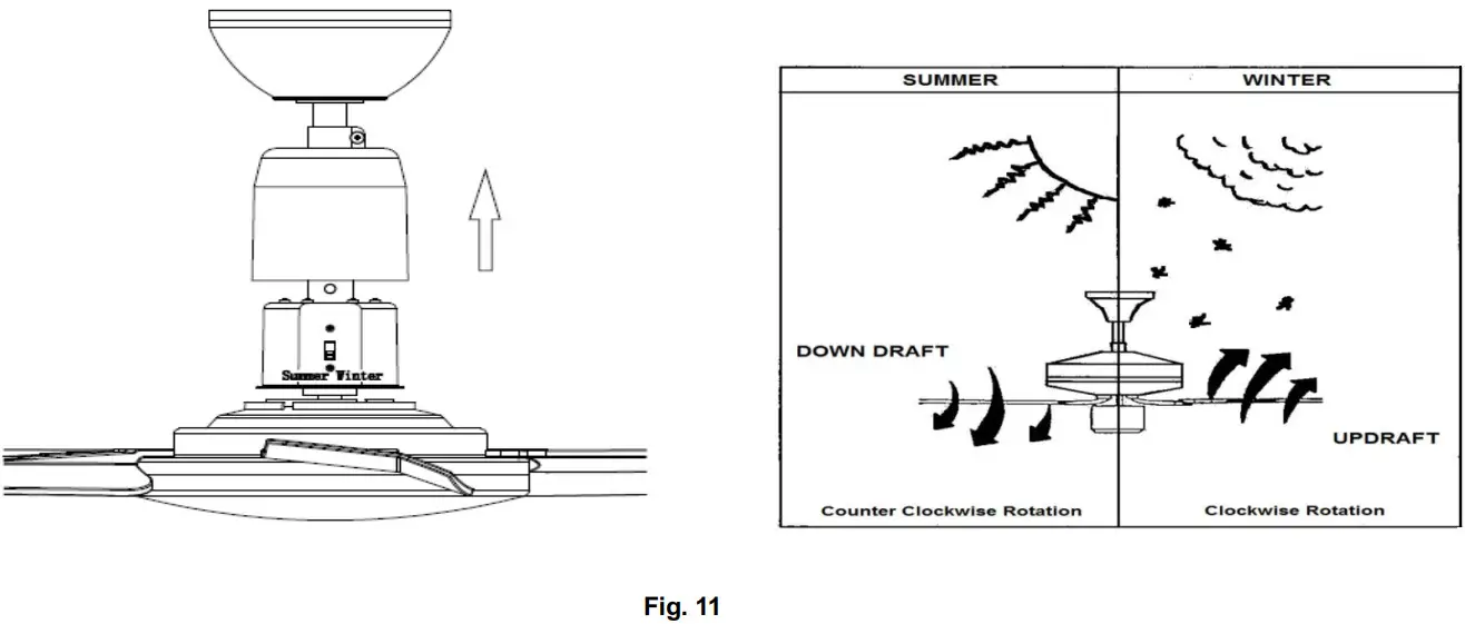 MALIBU MAL1404WH MAL1404TI Ceiling Fan - Figure 11