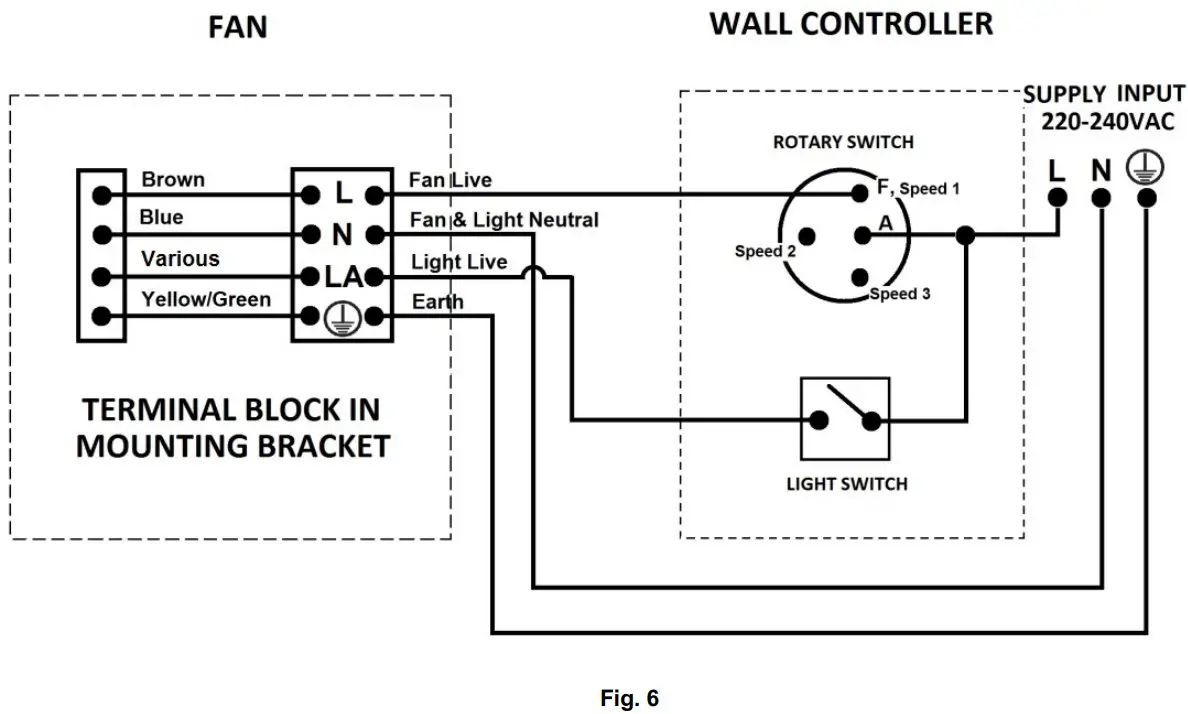 MALIBU MAL1404WH MAL1404TI Ceiling Fan - Figure 6
