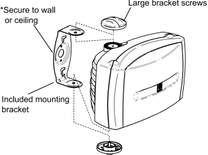 MOUNTING THE SPEAKERS