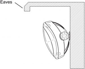 MOUNTING THE SPEAKERS