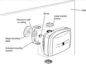 MOUNTING THE SPEAKERS