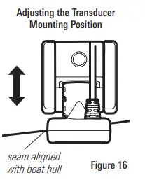 HUMMINBIRD-532313-1-B-Down-Imaging-Transducer-Installation-fig-16