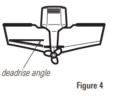 HUMMINBIRD-532313-1-B-Down-Imaging-Transducer-Installation-fig-4