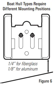 HUMMINBIRD-532313-1-B-Down-Imaging-Transducer-Installation-fig-6
