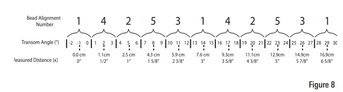 HUMMINBIRD-532313-1-B-Down-Imaging-Transducer-Installation-fig-8