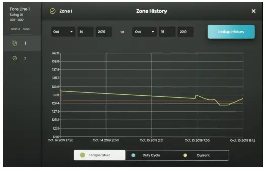 BriskHeat LYNX Temperature Control System - Alarm and Alert settings