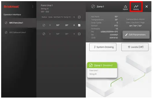 BriskHeat LYNX Temperature Control System - HISTORICAL DATA