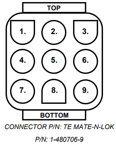 BriskHeat LYNX Temperature Control System - MODULE POWER