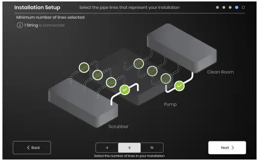 BriskHeat LYNX Temperature Control System - OI must be assigned