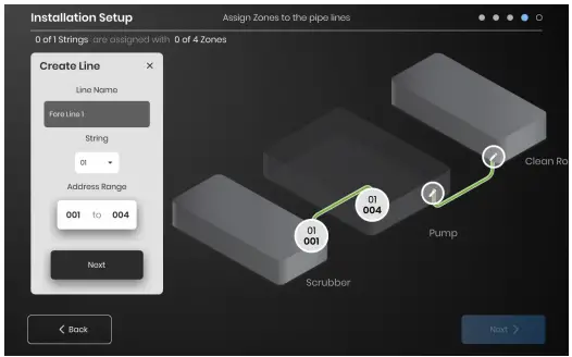 BriskHeat LYNX Temperature Control System - multiple lines assigned