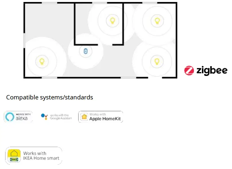 IKEA-Smart-Blinds-FIG-16