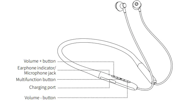 Baseus-Bowie-P1x-Neckband-Wireless-Earphones-fig-1