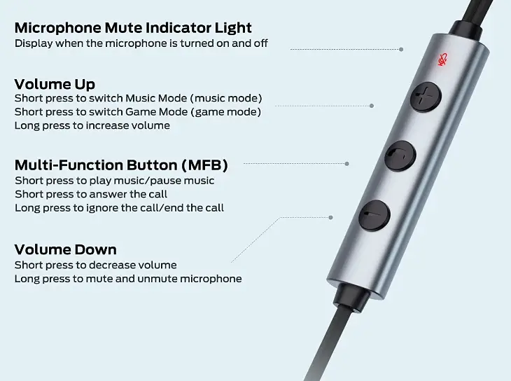 Monster SG10 Gaming Earbuds (6)