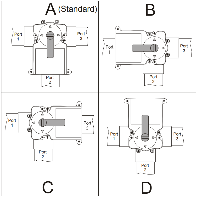 HAYWARD GVA 24 Valve Actuator - FIGURE 1