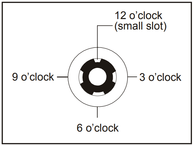 HAYWARD GVA 24 Valve Actuator - FIGURE 2