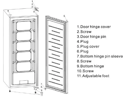 BRADA-WS-180FFZ-Freezer-fig 4