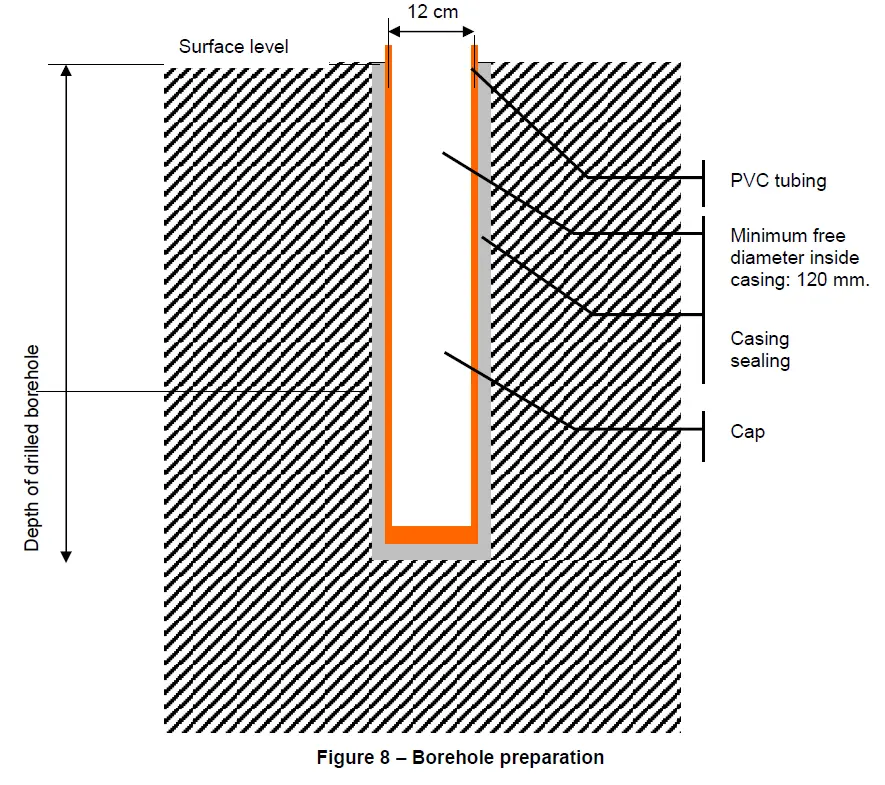 GeoSIG-AC-23-Accelerometer-FIG-12