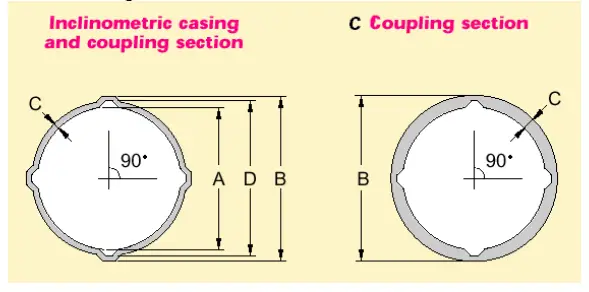 GeoSIG-AC-23-Accelerometer-FIG-15