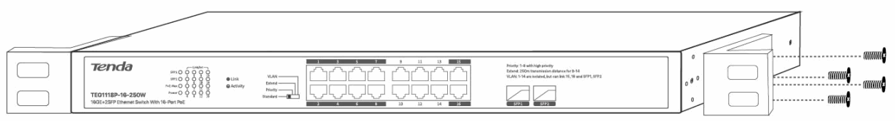 Tenda TEG1118P 16 250W 16GE 2SFP Ethernet Switch with 16 Port PoE - FIGURE 1