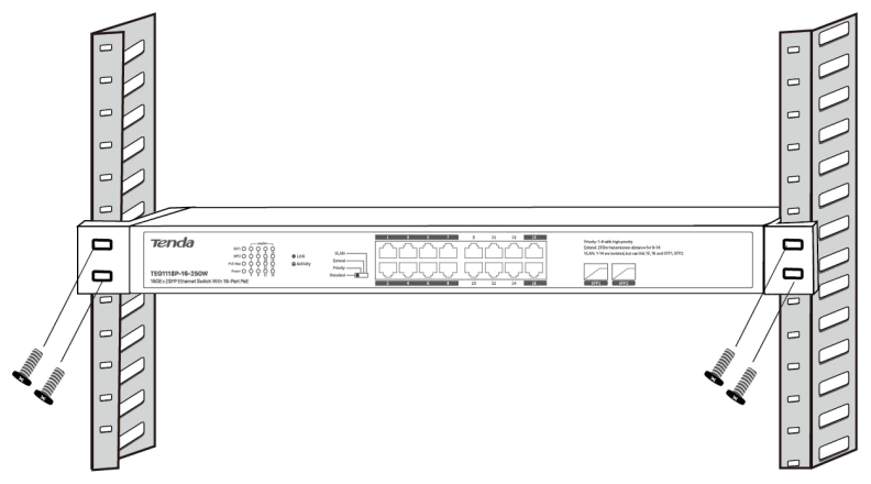 Tenda TEG1118P 16 250W 16GE 2SFP Ethernet Switch with 16 Port PoE - FIGURE 2