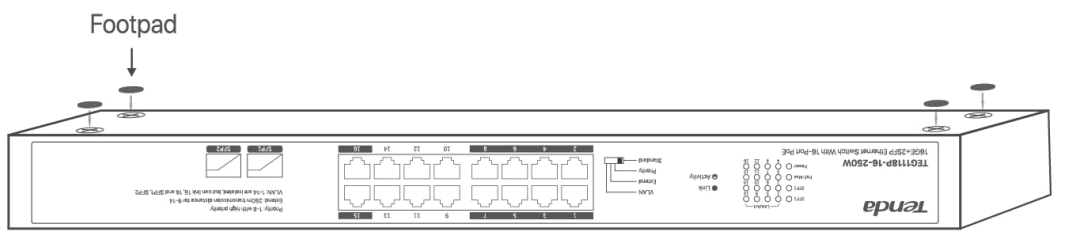 Tenda TEG1118P 16 250W 16GE 2SFP Ethernet Switch with 16 Port PoE - FIGURE 5